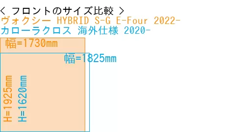 #ヴォクシー HYBRID S-G E-Four 2022- + カローラクロス 海外仕様 2020-